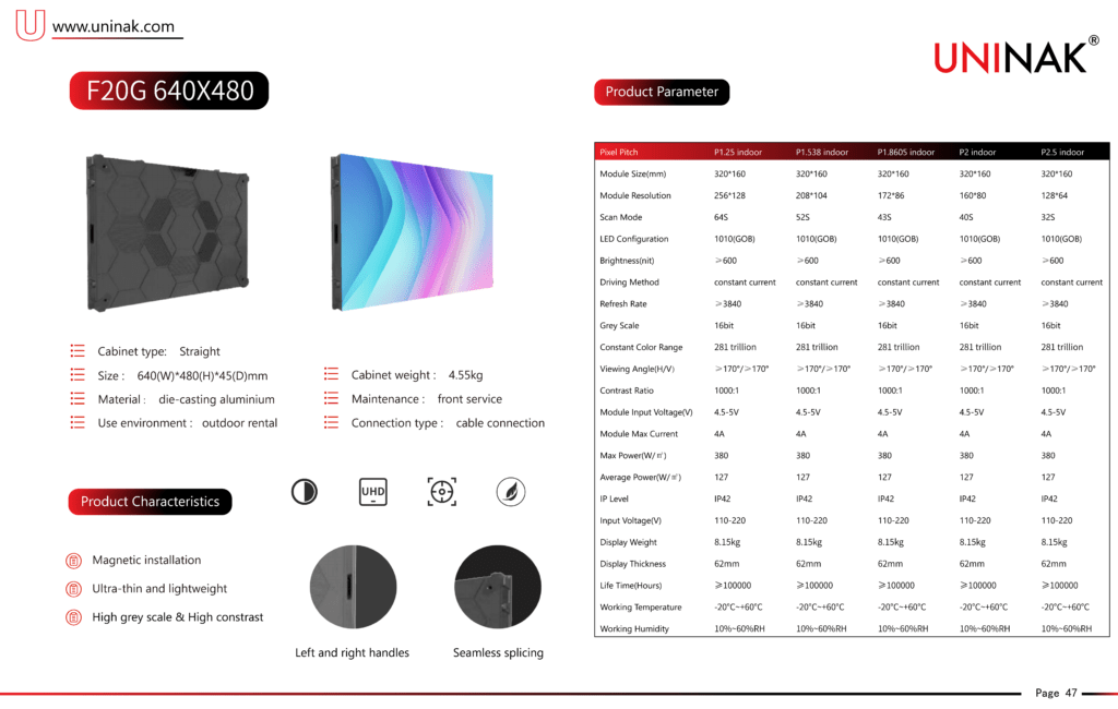 Fine Pitch Indoor Display-F20G - F20G - 1