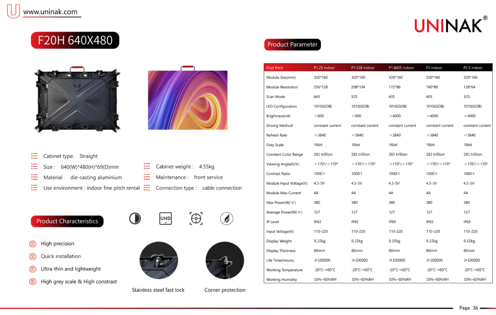 Fine Pitch Indoor Display-F20H