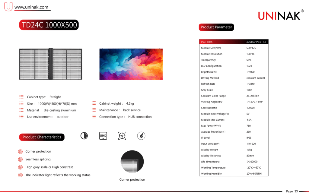 Transparent Display Series TD24C - TD20B - 1