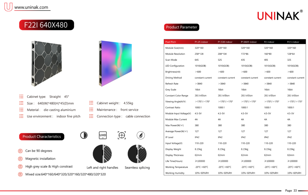 Fine Pitch Indoor Display-F22I - F22I - 1