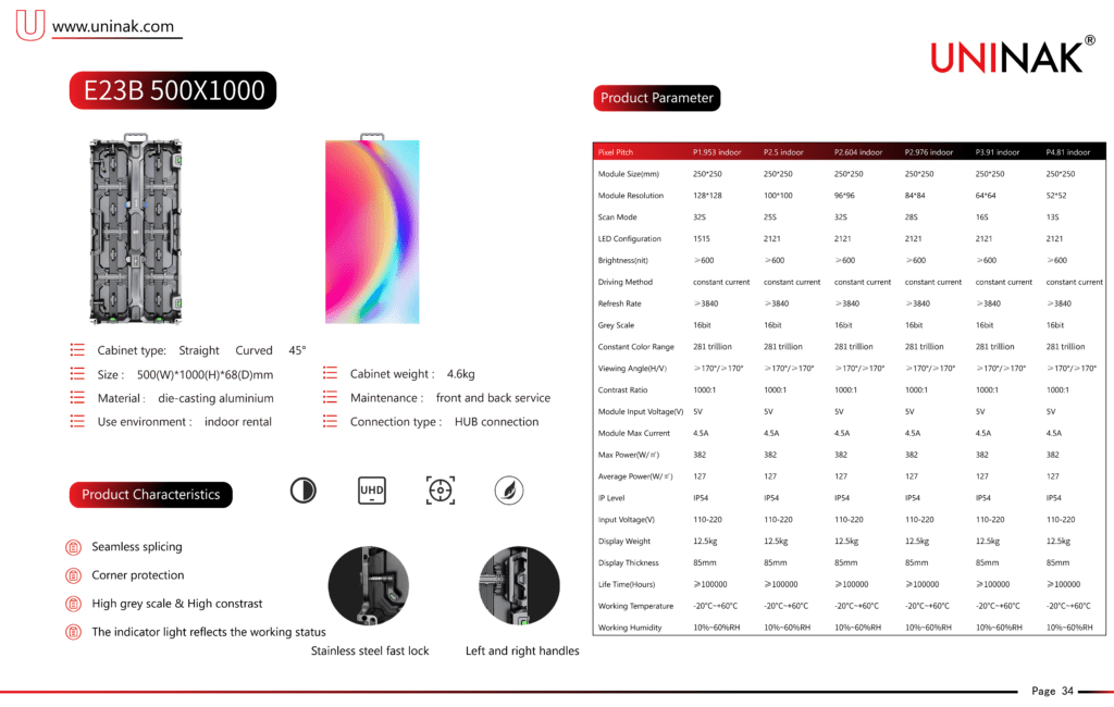 LED Video For Display Screen Rental For Events-E23B 500×1000 - E23B-500*1000 - 1