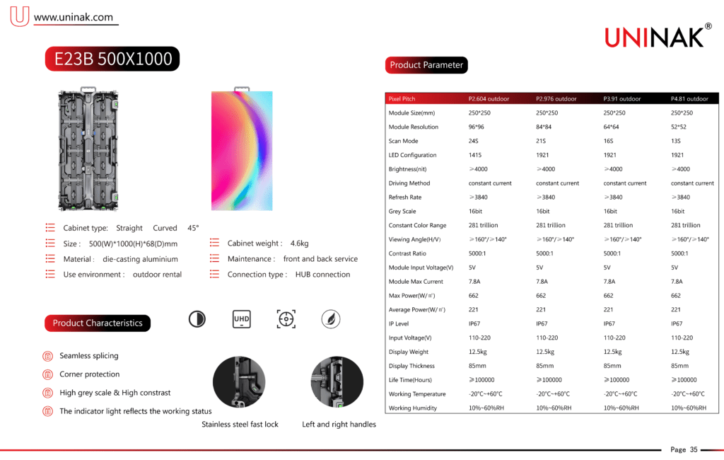 LED Video For Display Screen Rental For Events-E23B 500×1000 - E23B-500*1000 - 2