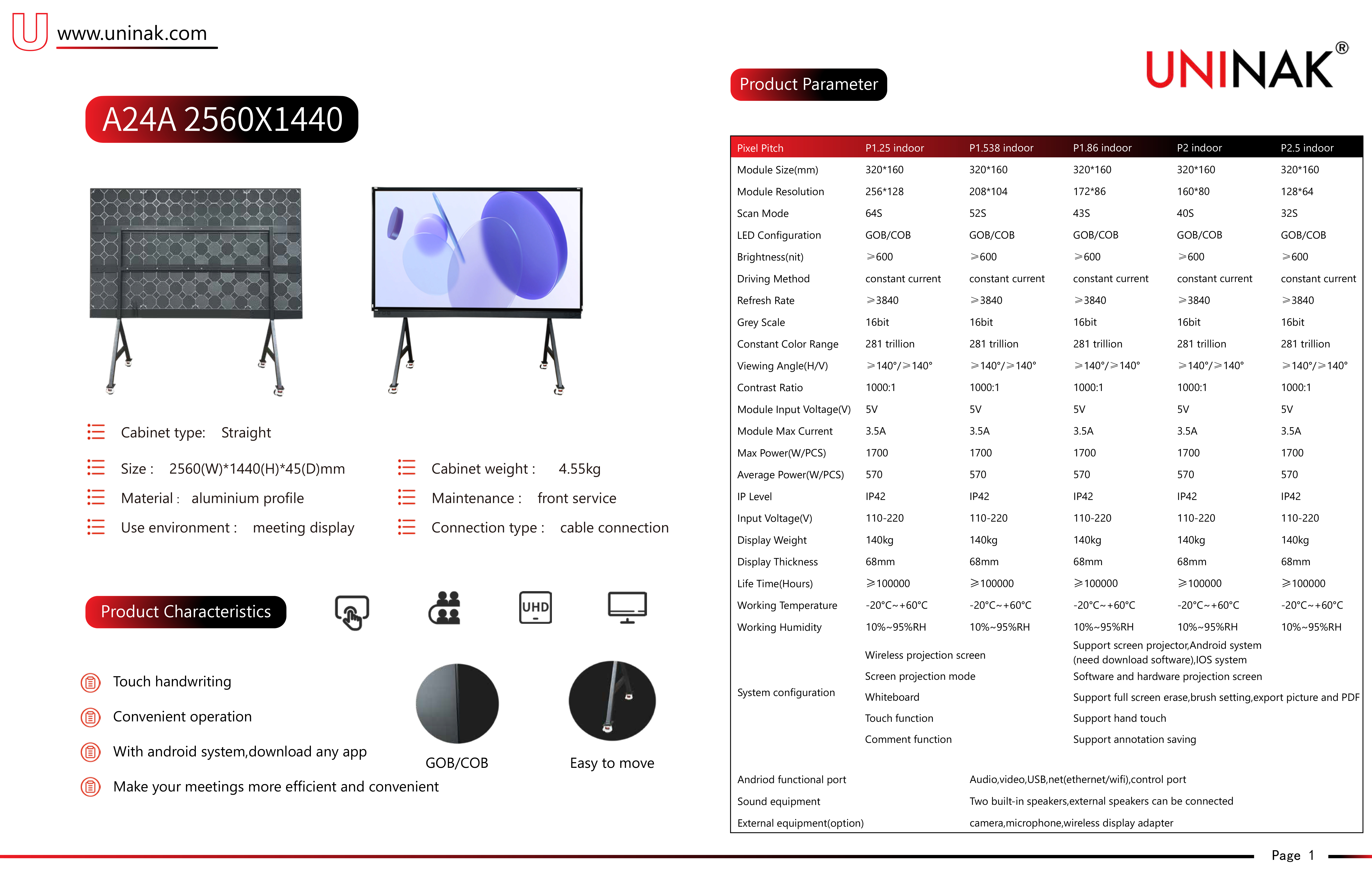 A24A - All in one HD display - 1