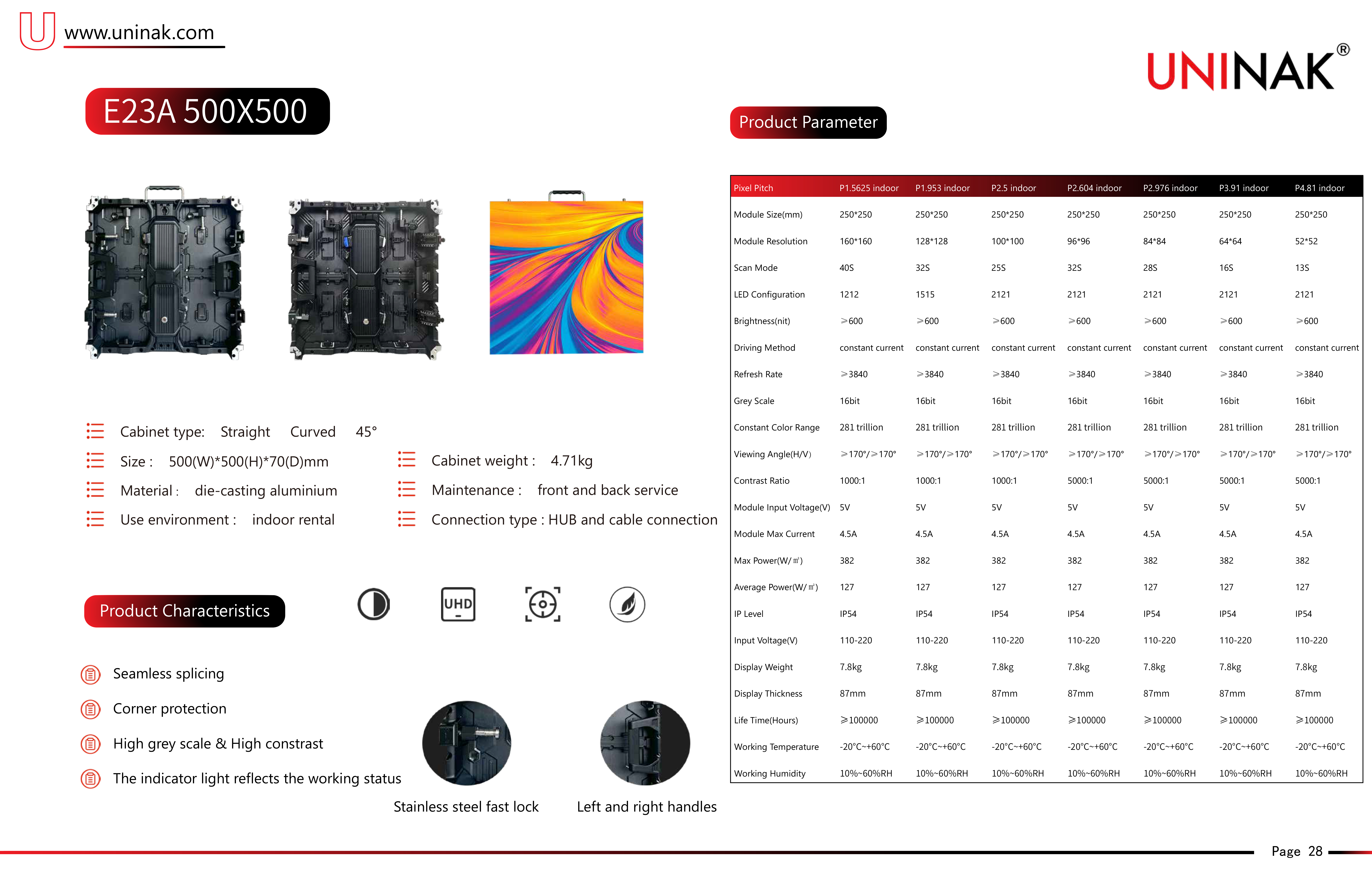 E23A - Event Display - 1