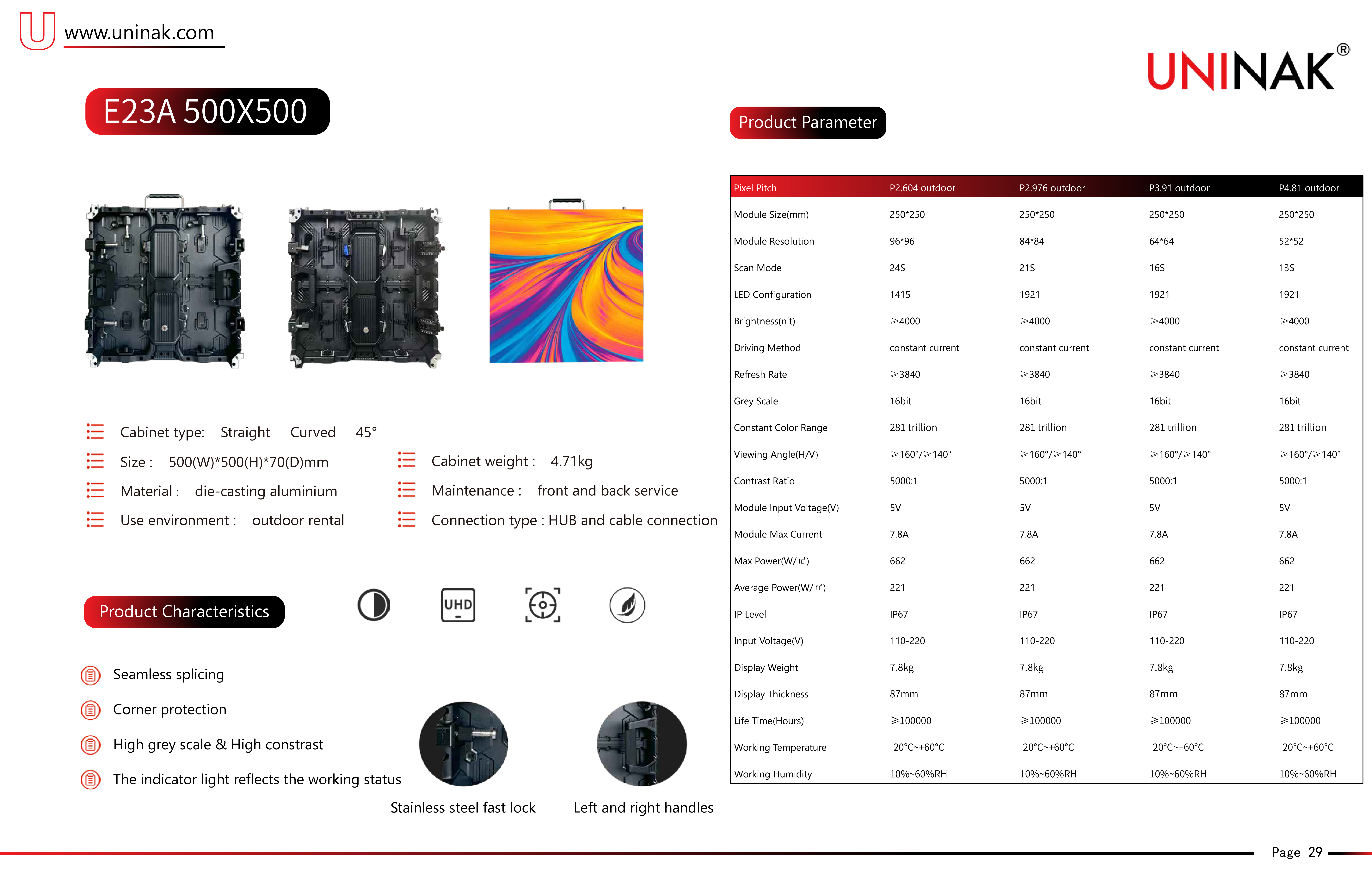 E23A - Event Display - 2