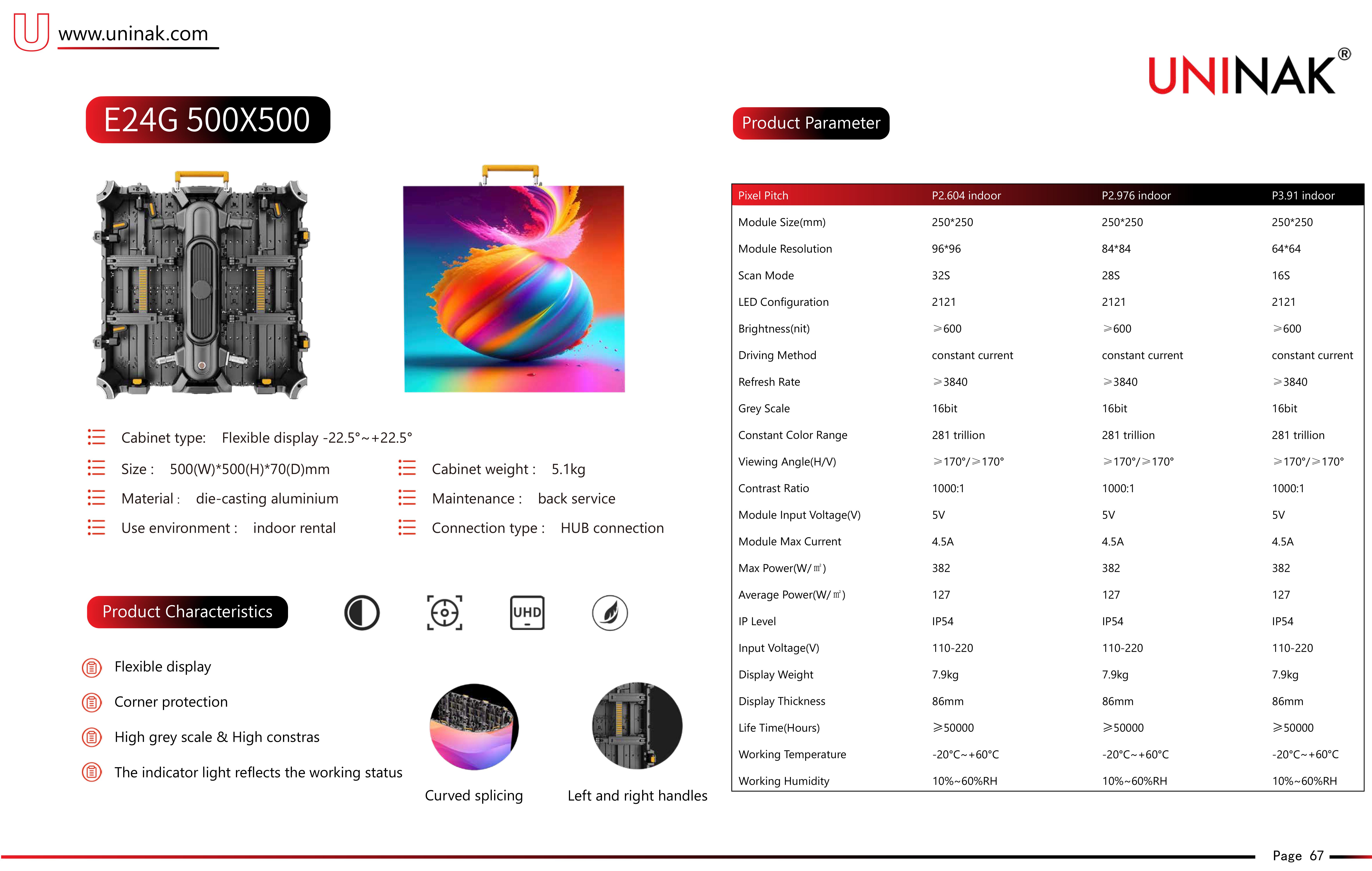 E24G - Event Display - 1